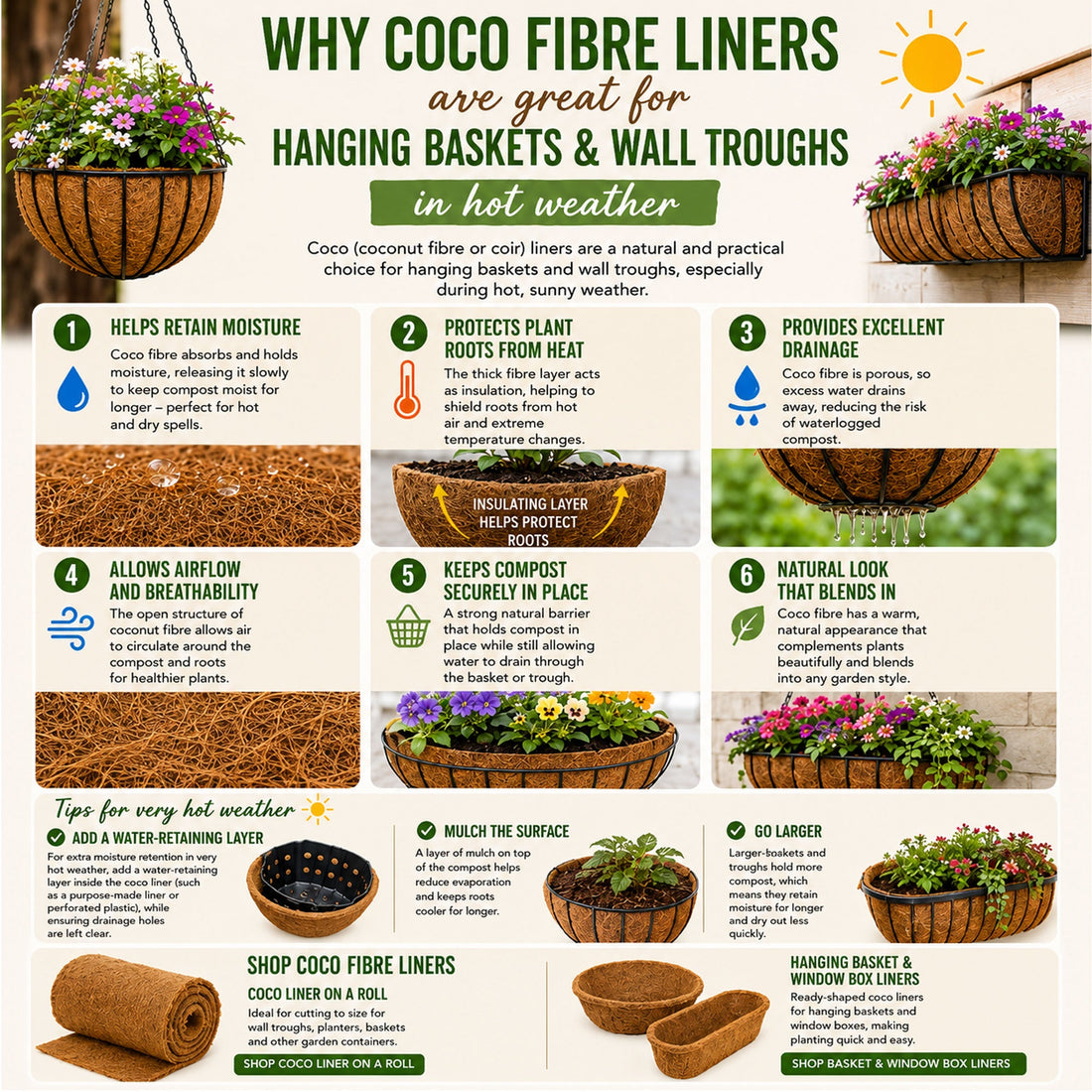 Keep Hanging Baskets Thriving in Hot Weather with Coco Fibre Liners